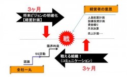 th_スクリーンショット 2013-10-01 23.42.44